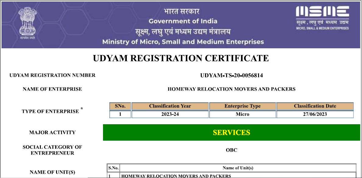 certificates